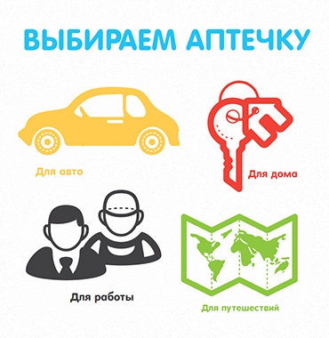 Собери аптечку